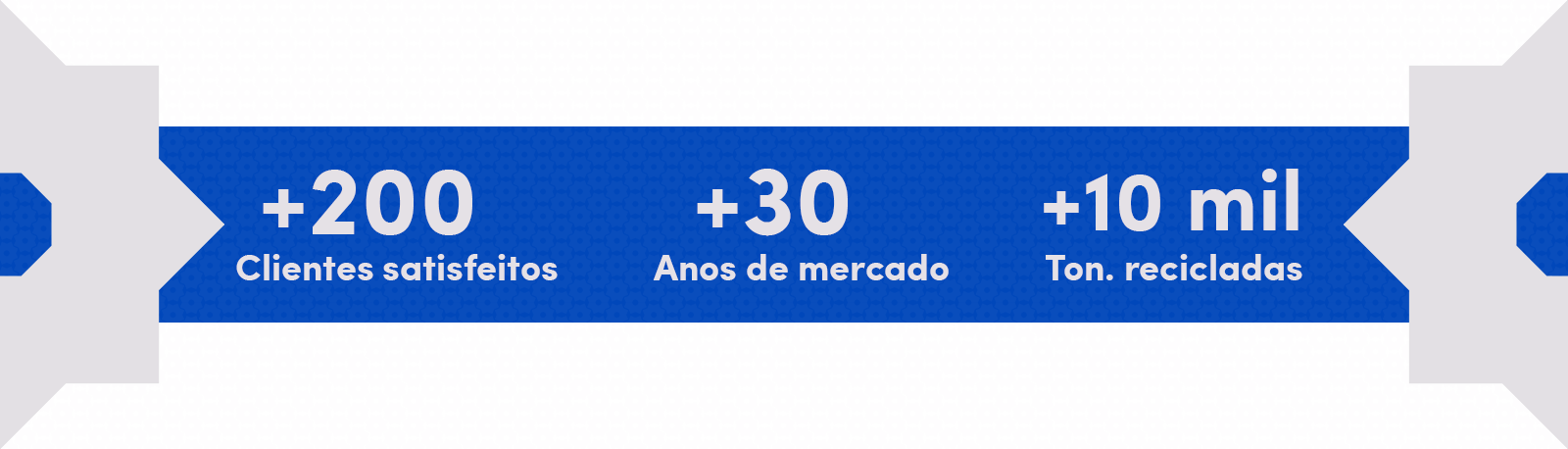 Um banner indicando algumas estatísticas da marca